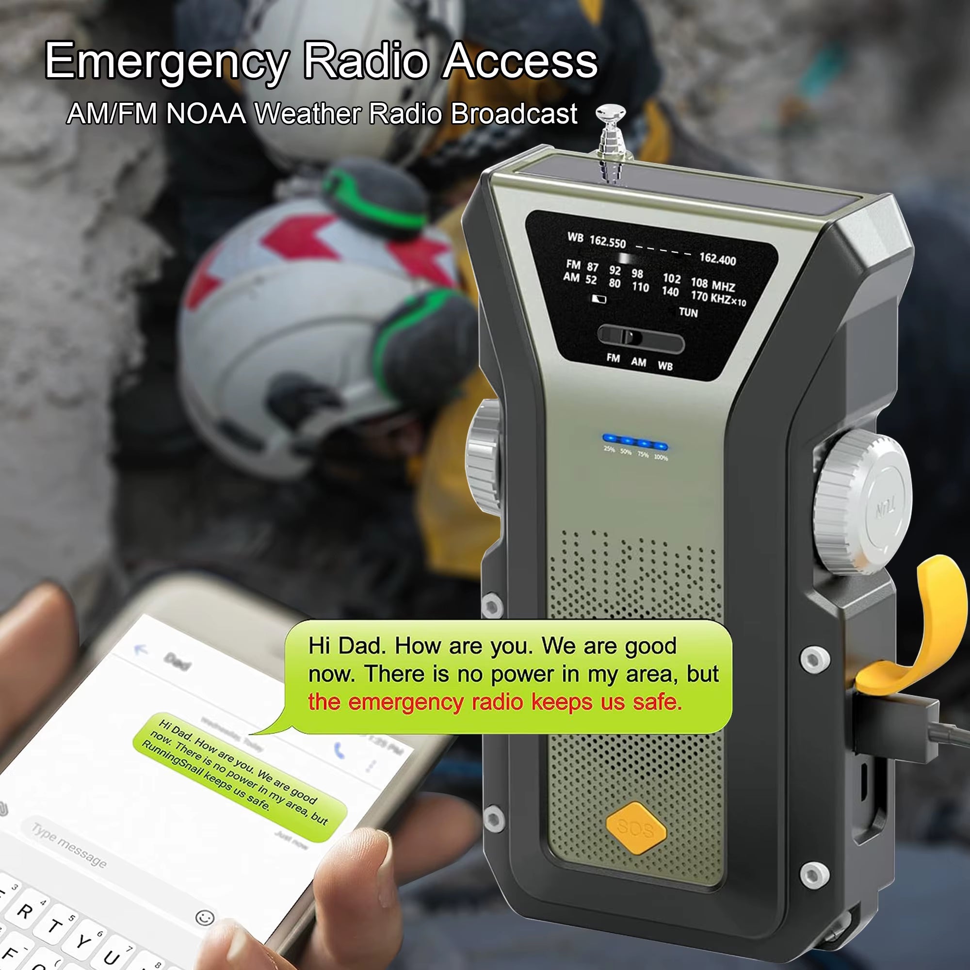 Emergency Weather Radio,Portable Hand Crank Radios,Noaa Am/Fm,Solar Powered,Sos Alarm,4000Mah Power Bank,Flashlight, Type-C