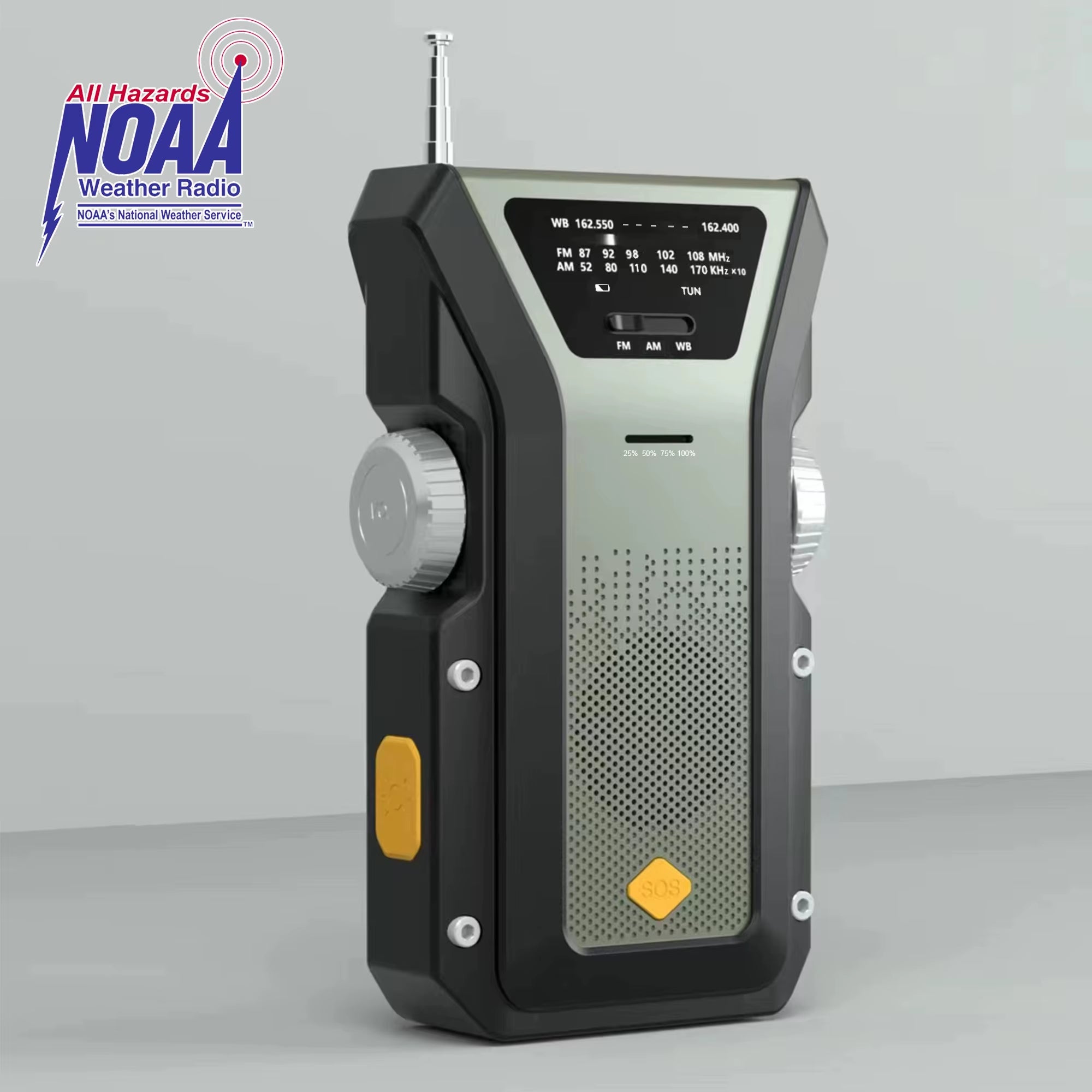 Emergency Weather Radio,Portable Hand Crank Radios,Noaa Am/Fm,Solar Powered,Sos Alarm,4000Mah Power Bank,Flashlight, Type-C