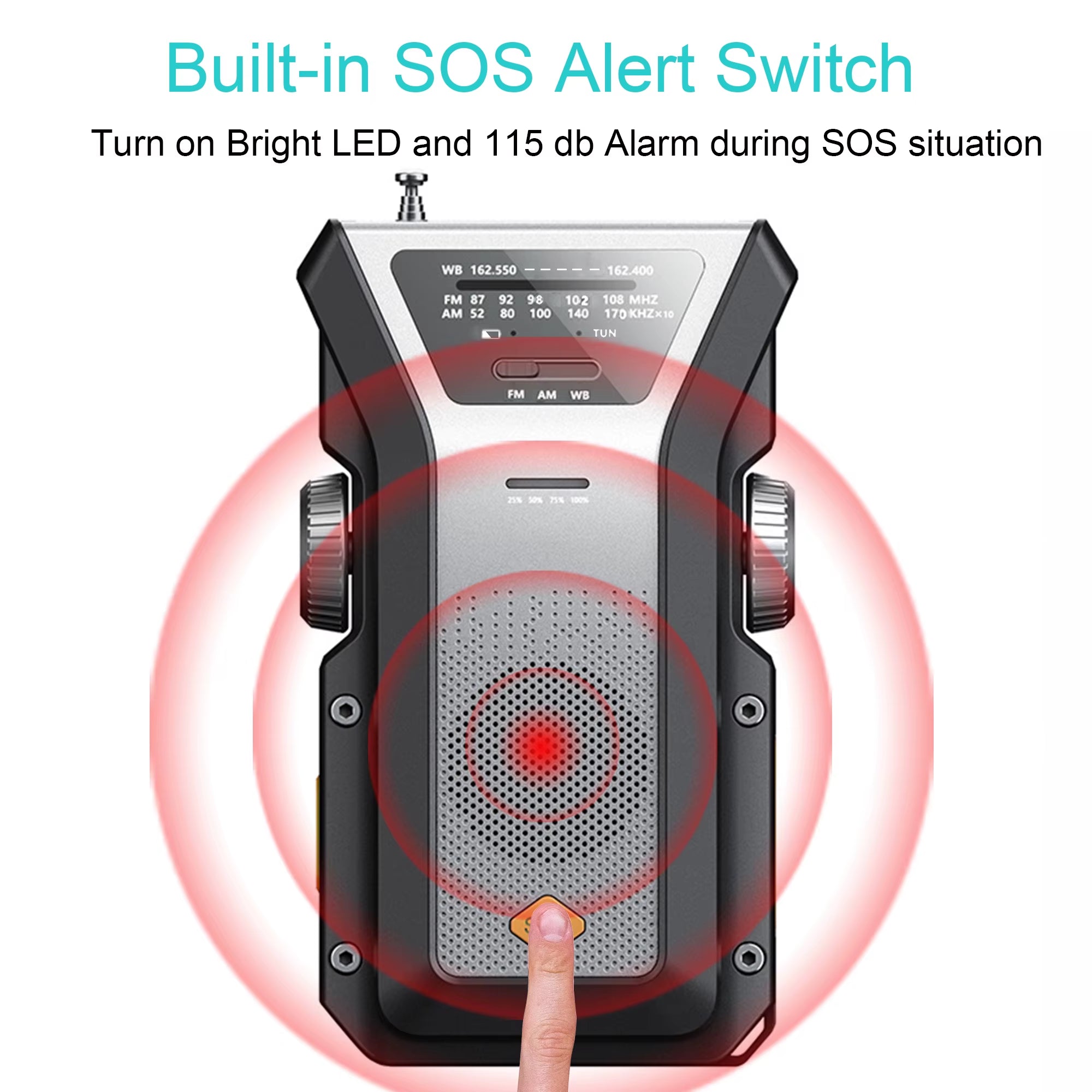 Emergency Weather Radio,Portable Hand Crank Radios,Noaa Am/Fm,Solar Powered,Sos Alarm,4000Mah Power Bank,Flashlight, Type-C