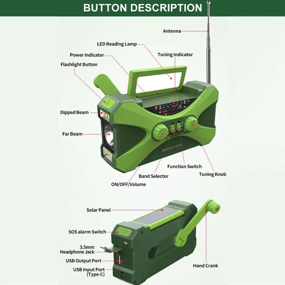 Emergency Radio With Flashlights, Solar Panel, Powerbank and Dynamo-Hand Charging