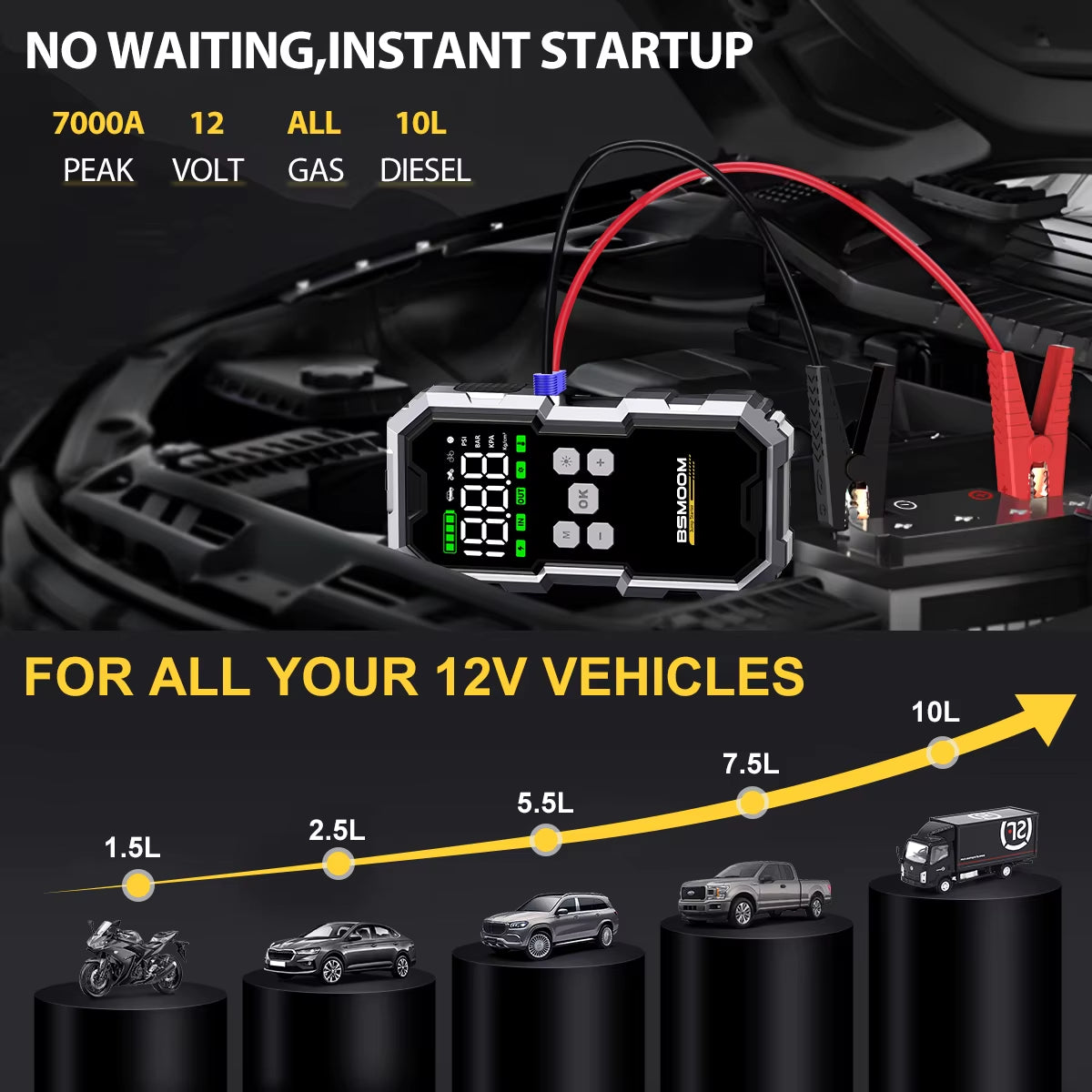 7000A Car Emergency Start Power Supply with Air Compressor, Battery Supercharger and Wireless Tire Inflator 12V Auto Jumper Box